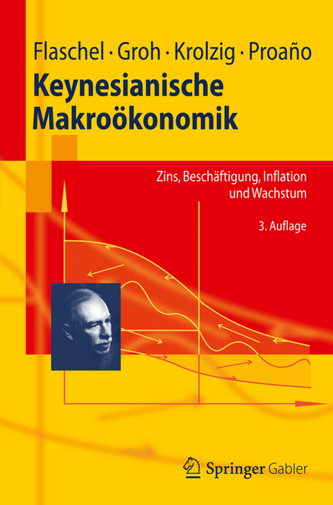 Keynesianische Makroökonomik - Peter Flaschel, Gangolf Groh, Hans-Martin Krolzig, Christian Proaño