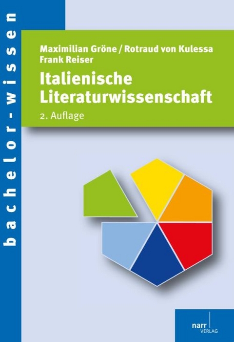 Italienische Literaturwissenschaft - Maximilian Gr&ouml;ne, Rotraud von Kulessa, Frank Reiser