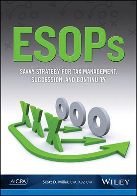 ESOPs - Scott D. Miller