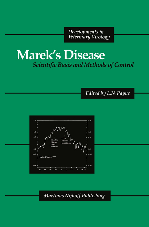 Marek&rsquo;s Disease - 