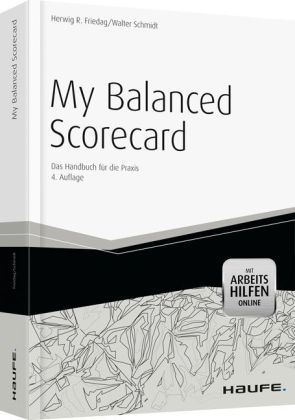 My Balanced Scorecard