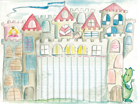 Das Geburtstagsschloss - Skadi Schulze