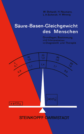 Säure-Basen-Gleichgewicht des Menschen