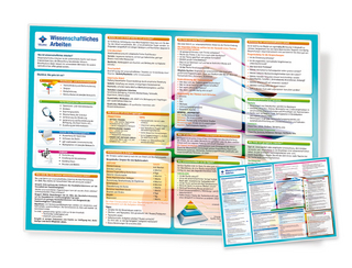 Wissenschaftliches Arbeiten