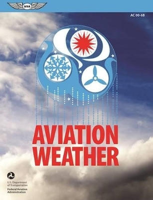 Aviation Weather