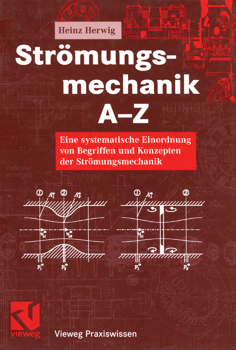 Str&ouml;mungsmechanik A-Z - Heinz Herwig