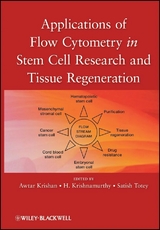 Applications of Flow Cytometry in Stem Cell Research and Tissue Regeneration - 