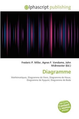 Diagramme
