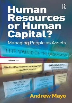 Human Resources or Human Capital? - Andrew Mayo
