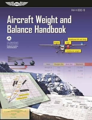 Aircraft Weight and Balance Handbook (eBundle Edition)