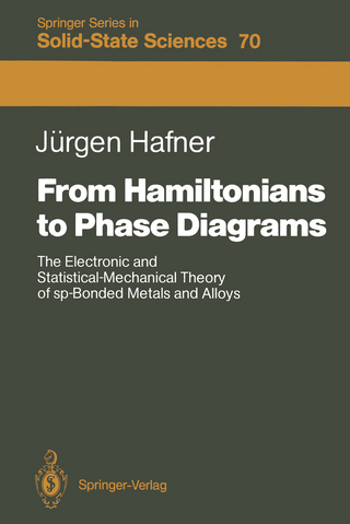 From Hamiltonians to Phase Diagrams