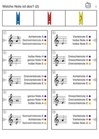 Noten und Musikinstrumente