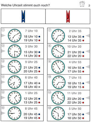 Wie viel Uhr ist es?