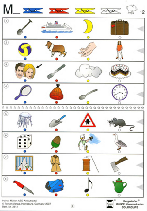 ABC-Anlautkartei - Heiner M&uuml;ller