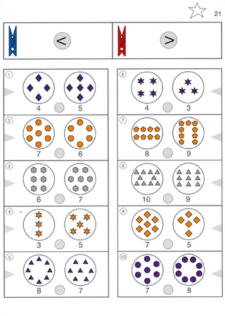 Von der Menge zur Zahl