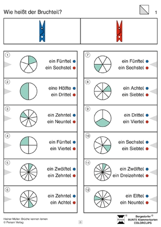 Brüche kennen lernen