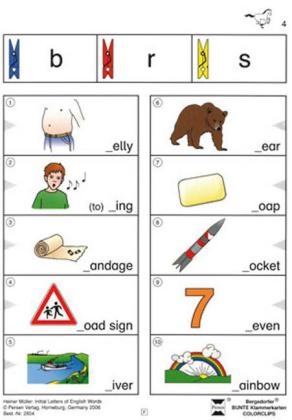 Initial Letters of English Words