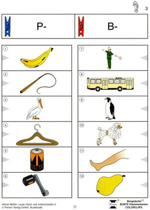 Laute h&ouml;ren und unterscheiden 2 - Heiner M&uuml;ller