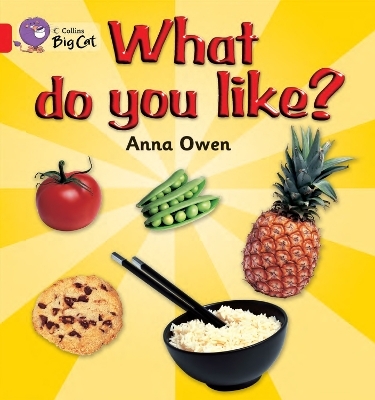 What do you like? - Anna Owen