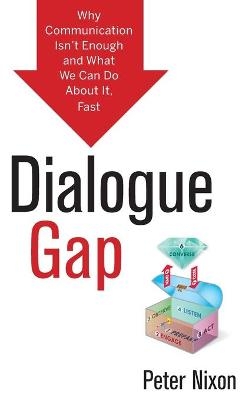 Dialogue Gap - Peter Nixon