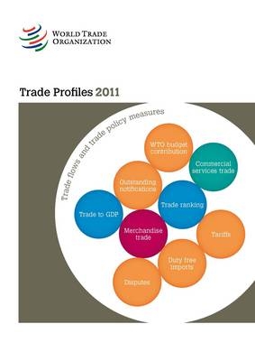 Trade Profiles