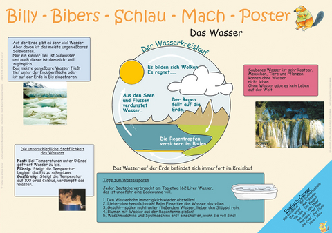 Billy-Bibers-Schlau-Mach-Poster - Das Wasser - Katrin von Br&uuml;hl, Mariane Ehelebe