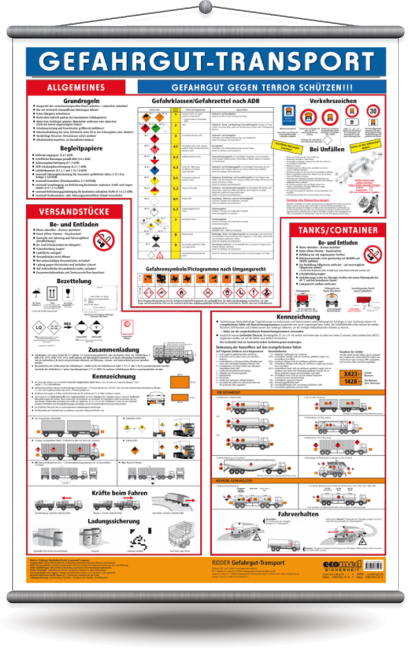 Wandtafel Gefahrgut-Transport - Klaus Ridder