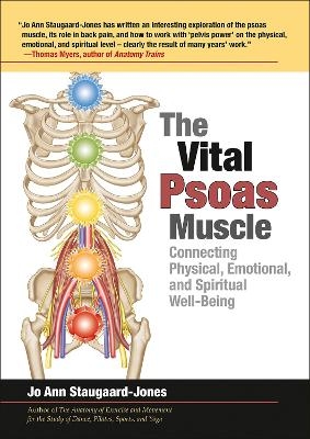 The Vital Psoas Muscle