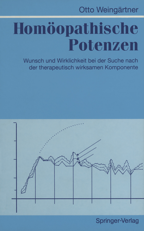 Hom&ouml;opathische Potenzen - Otto Weing&auml;rtner