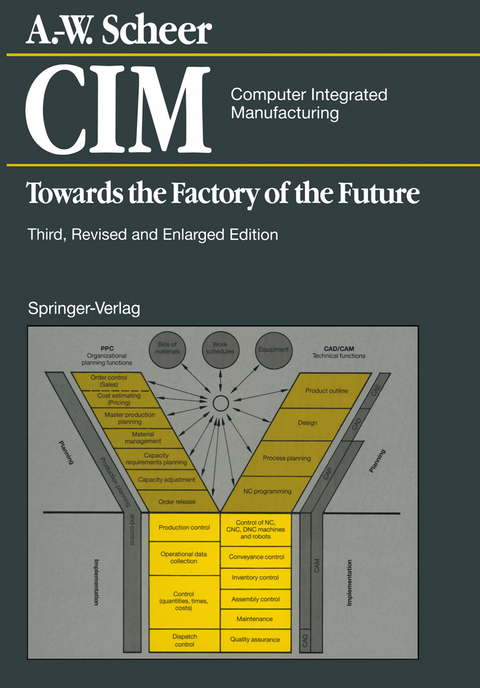 CIM Computer Integrated Manufacturing - August-Wilhelm Scheer