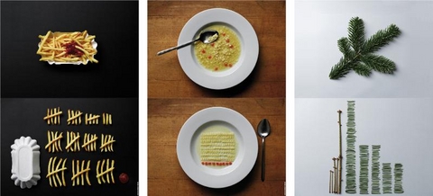 Posterset Die Kunst, aufzur&auml;umen - Ursus Wehrli