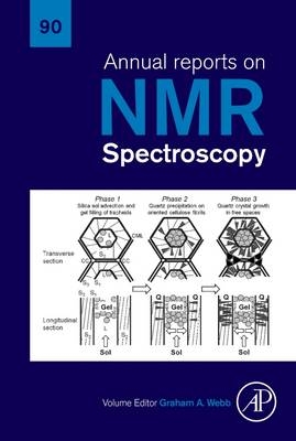 Annual Reports on NMR Spectroscopy - 