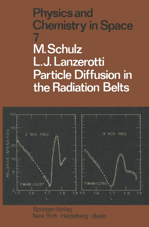 Particle Diffusion in the Radiation Belts - M. Schulz, L. J. Lanzerotti