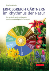 ERFOLGREICH G&Auml;RTNERN im Rhythmus der Natur - Stephan Waska