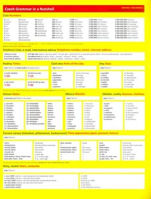 Czech Grammar in a Nutshell - Lida Hola, Pavla Borilova