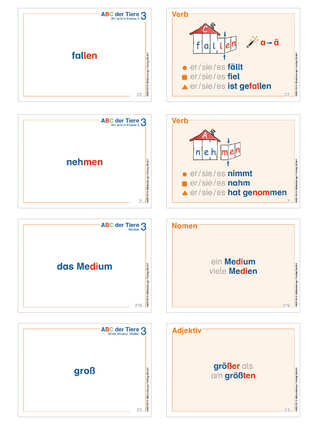 ABC der Tiere 3 – Wortkarten