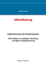Infrarotheizung - J&uuml;rgen Schampel