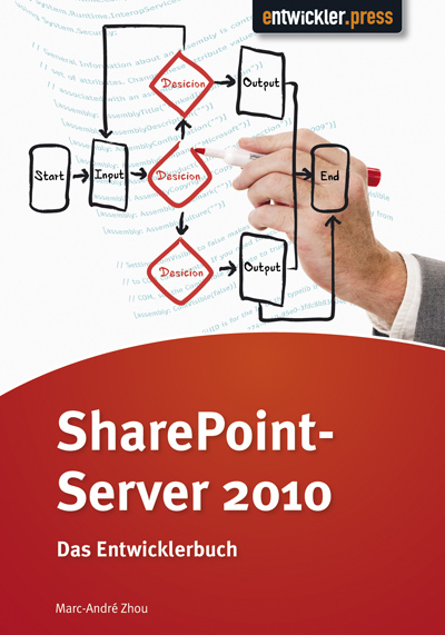 SharePoint-Server 2010 - Marc Andr&eacute; Zhou