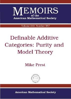 Definable Additive Catagories: Purity and Model Theory - Mike Prest