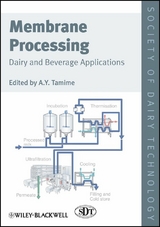 Membrane Processing - 