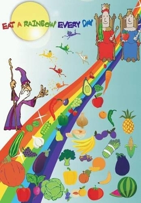 Eat a Rainbow Every Day