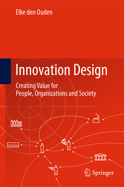 Innovation Design - Elke den Ouden