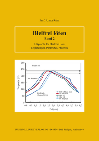 Bleifrei löten