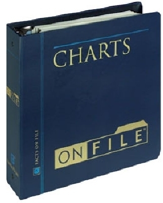 Charts on File -  The Diagram Group