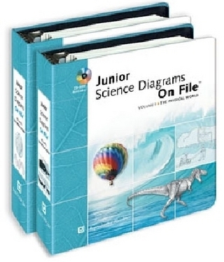 Junior Science Diagrams on File