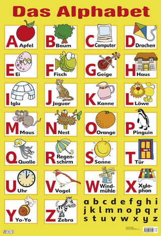 Mein Lernposter - Das Alphabet
