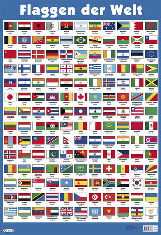 Mein Lernposter - Flaggen der Welt
