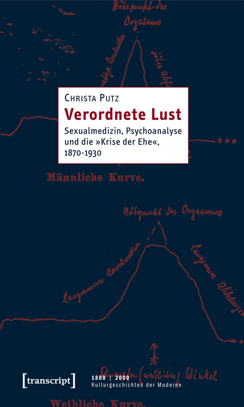 Verordnete Lust - Christa Putz