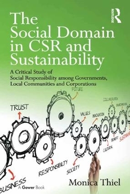 The Social Domain in CSR and Sustainability - Monica Thiel