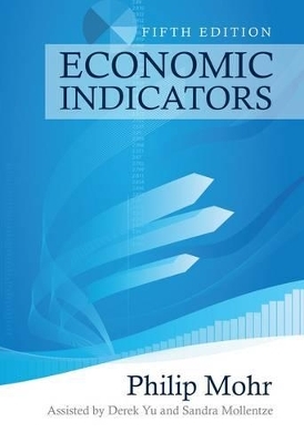 Economic indicators
